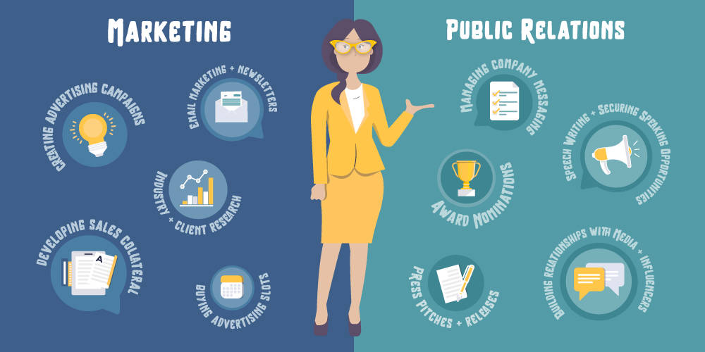 Differences Between Marketing And Pr Background