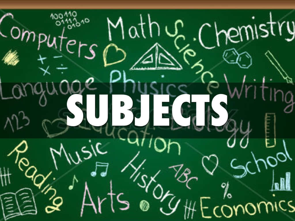 Different Subject Words In The Board Background