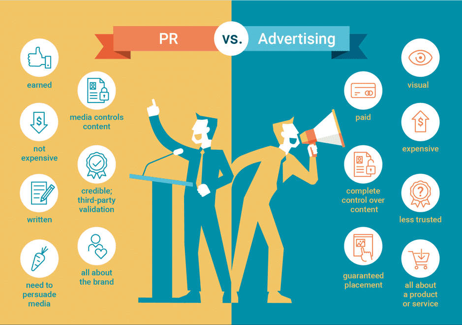 Differentiating Pr Vs Advertising Background