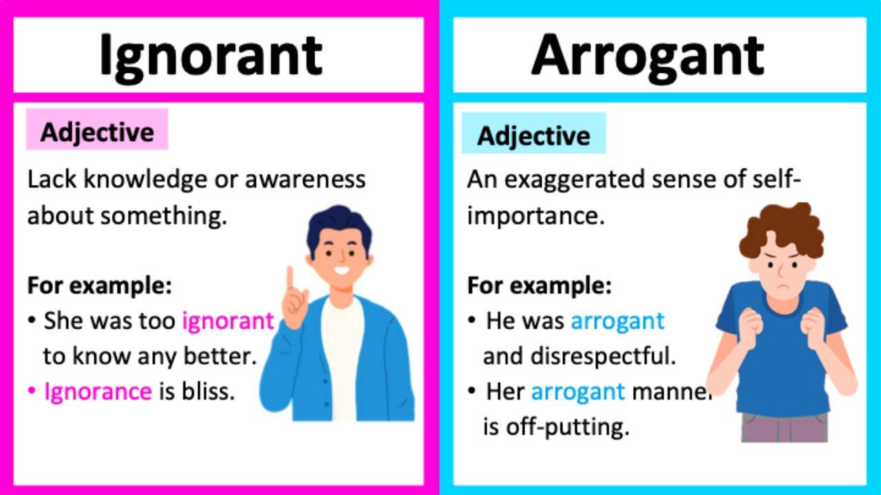 Distinction Between Ignorance And Arrogance Background