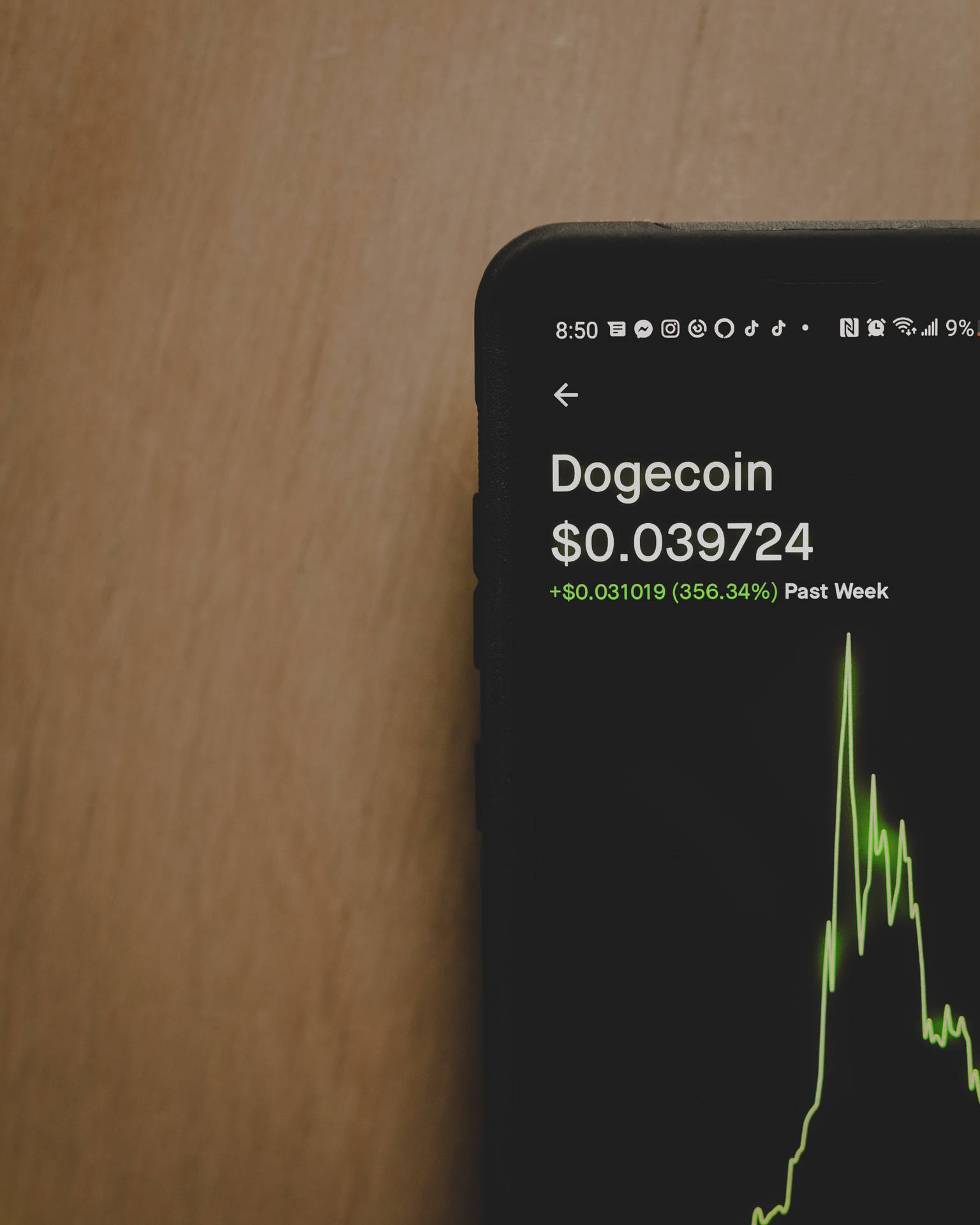 Dogecoin Digital Wallet Background