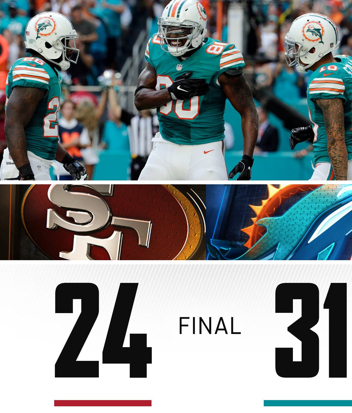 Dolphins Vs 49ers Nfl Scores