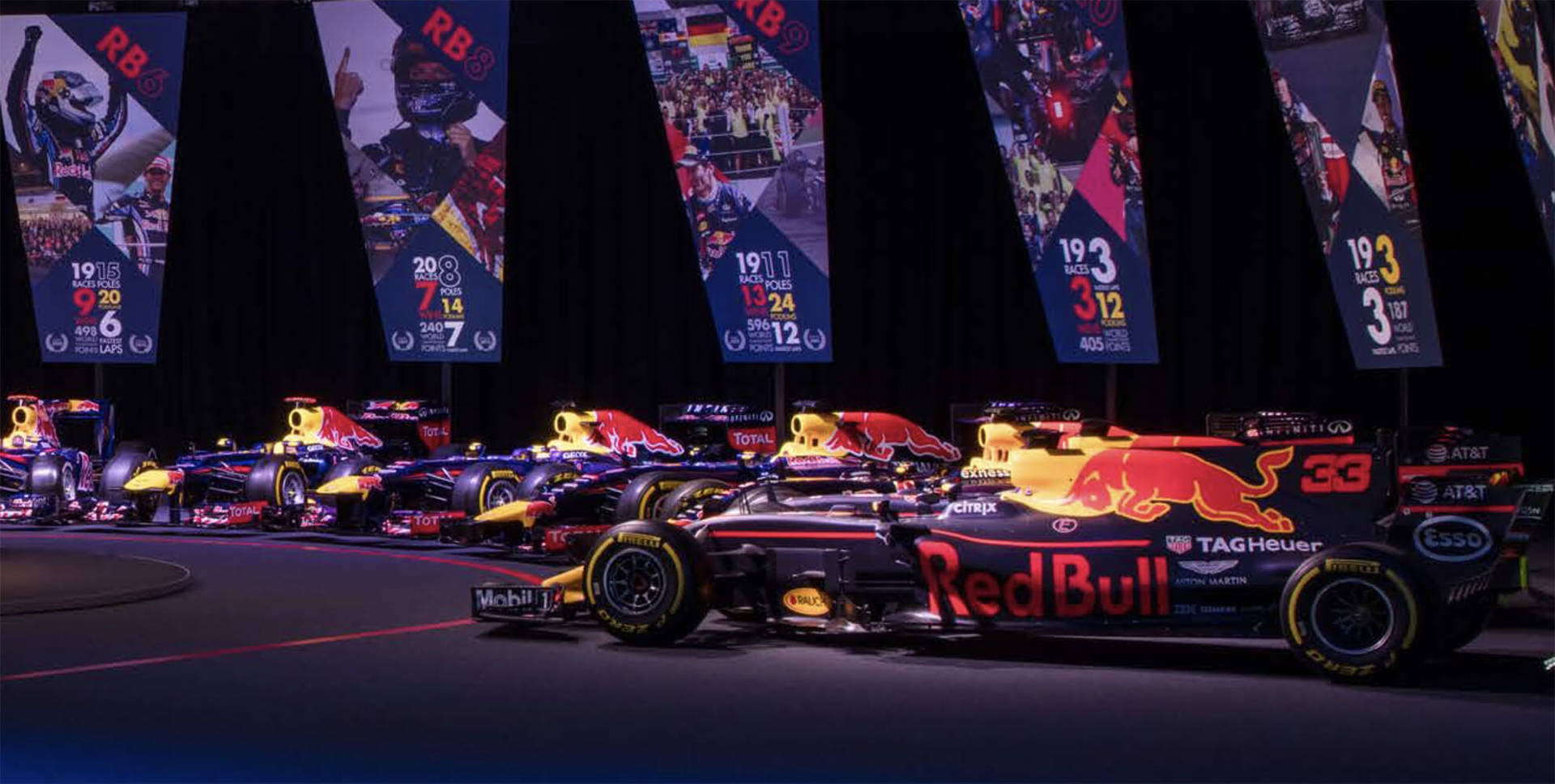 Dominance On Track - Celebrating Years Of Red Bull Racing