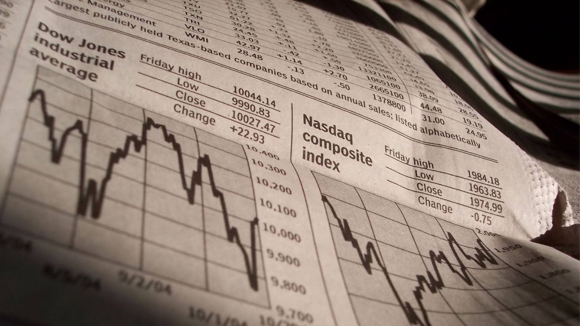 Dow Jones And Nasdaq Index Background