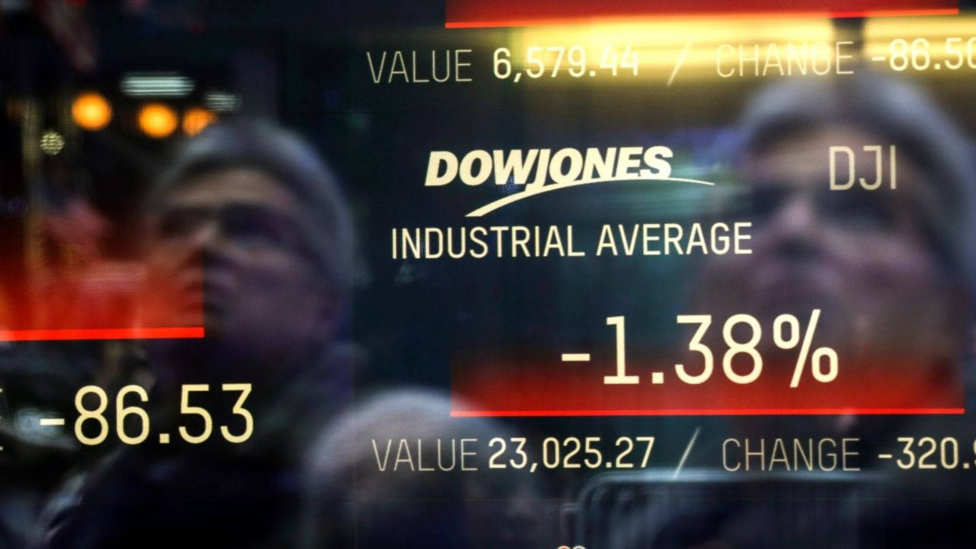 Dow Jones Drops Background