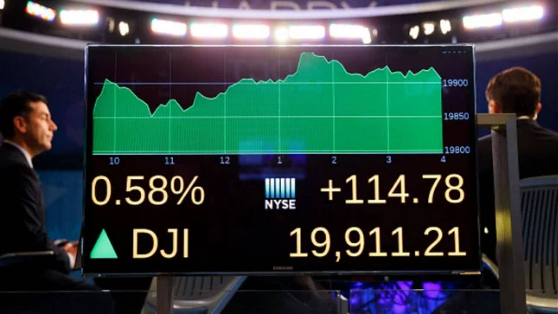 Dow Jones Index Onscreen Background