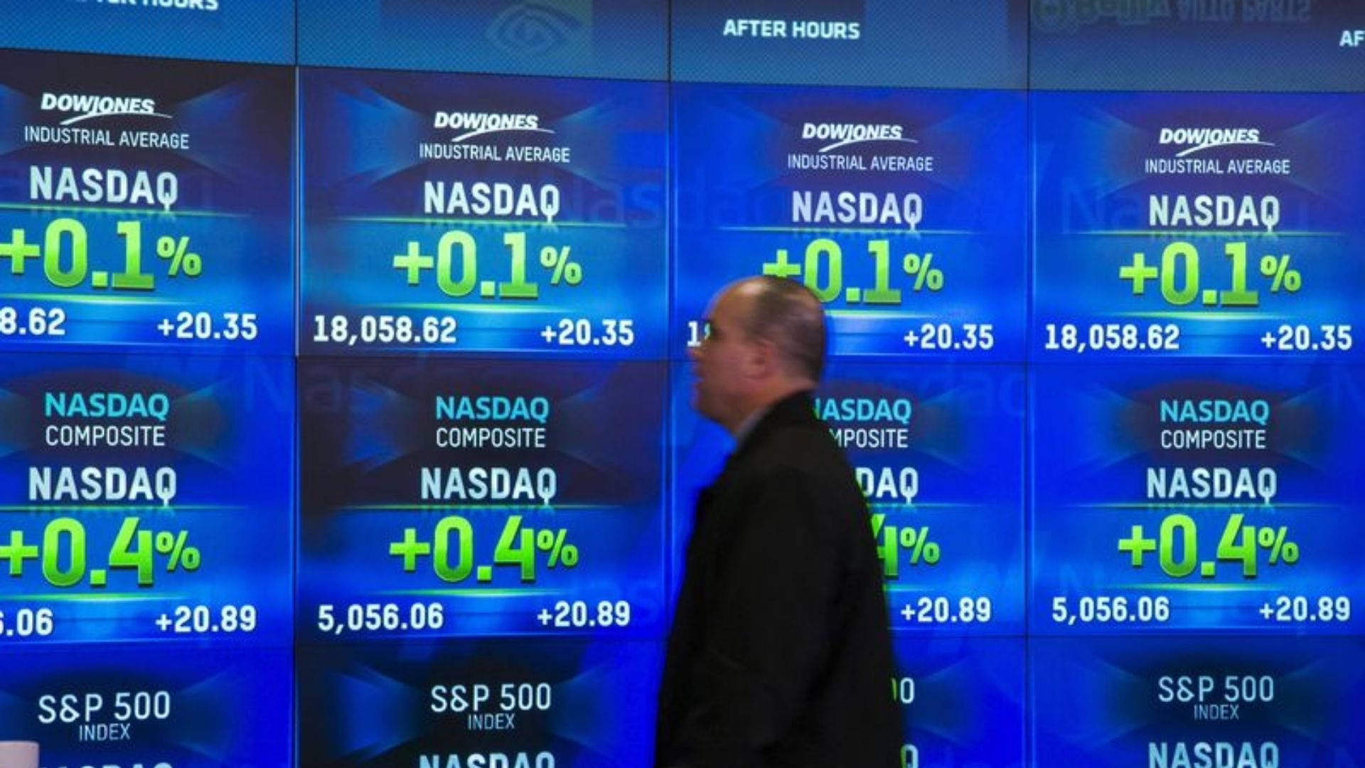 Dow Jones Industrial Average Nasdaq Background