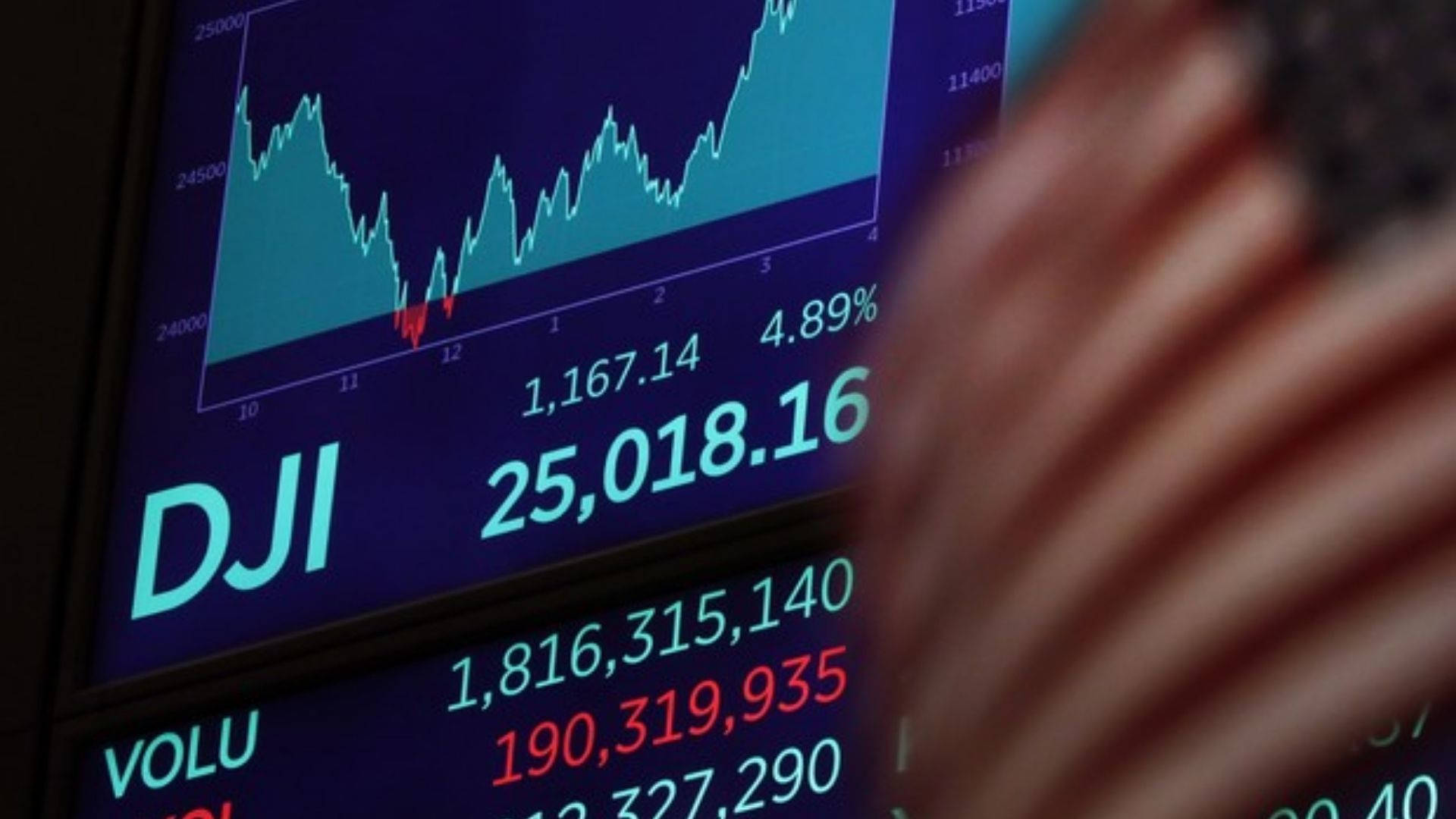 Dow Jones Stock Market Index Background