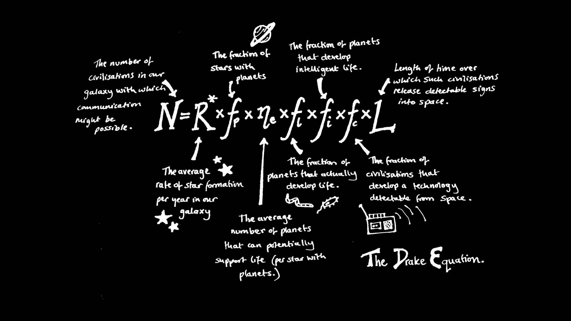 Drake Physics Equation Background