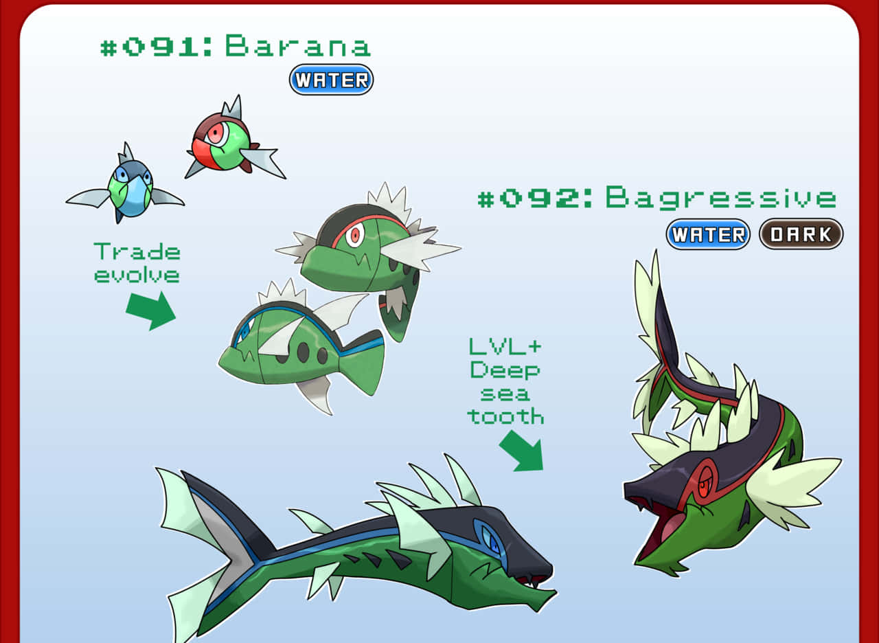 Dynamic Basculin Pre-evolution Fanart Background