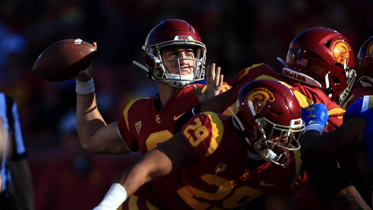 Dynamic Usc Trojans In Action Background