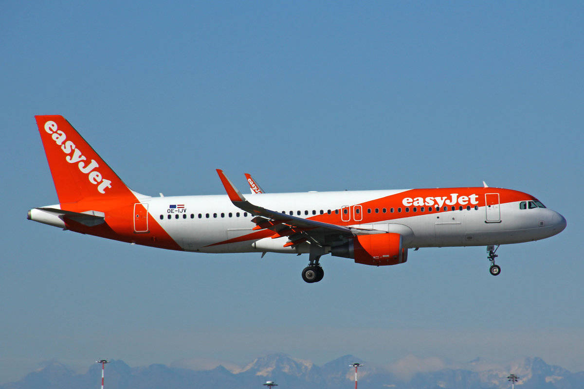 Easyjet Aircraft Background