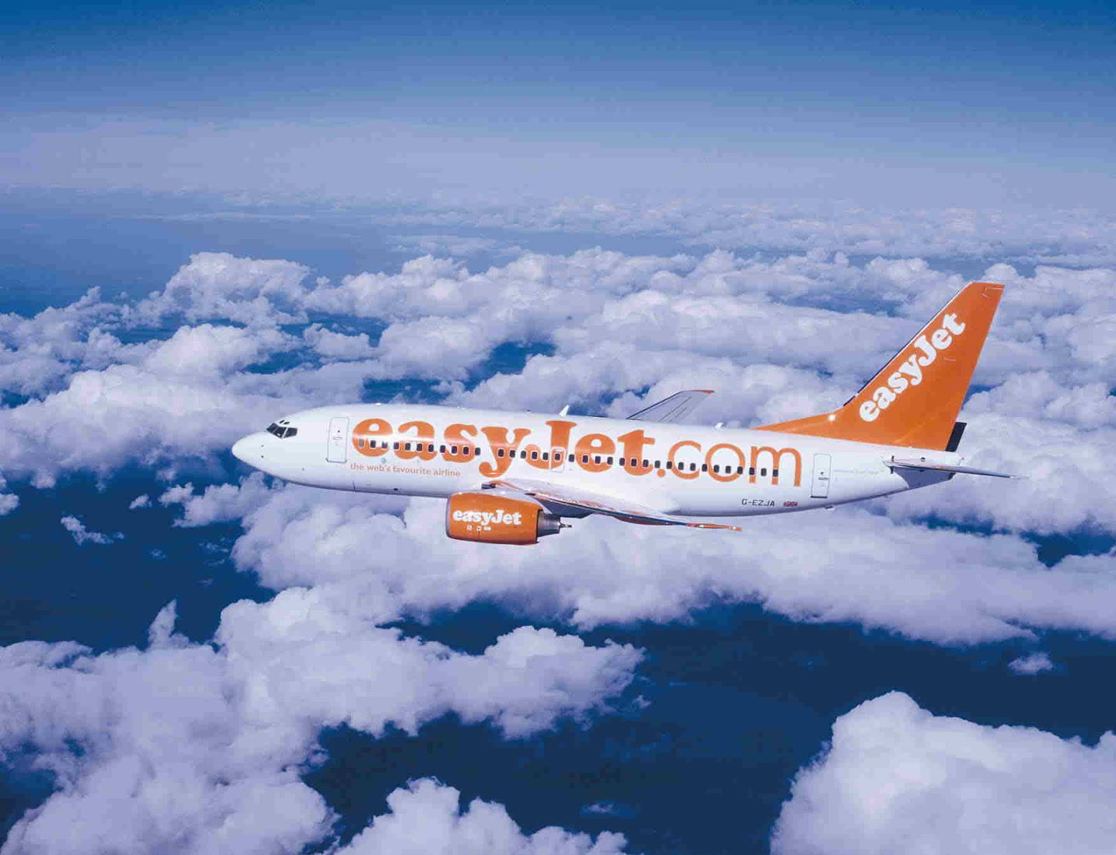 Easyjet Orange Aircraft Background