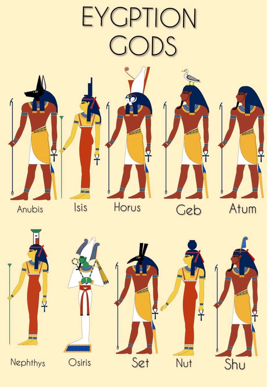 Egyptian Gods And Goddesses Poster Background