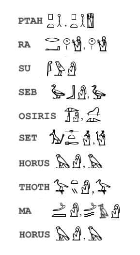 Egyptian Symbols And Symbols In The Form Of A Letter