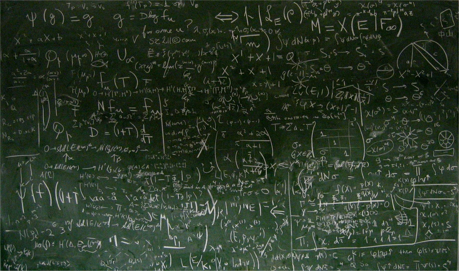 Elaborate Math Chalkboard Equation Background
