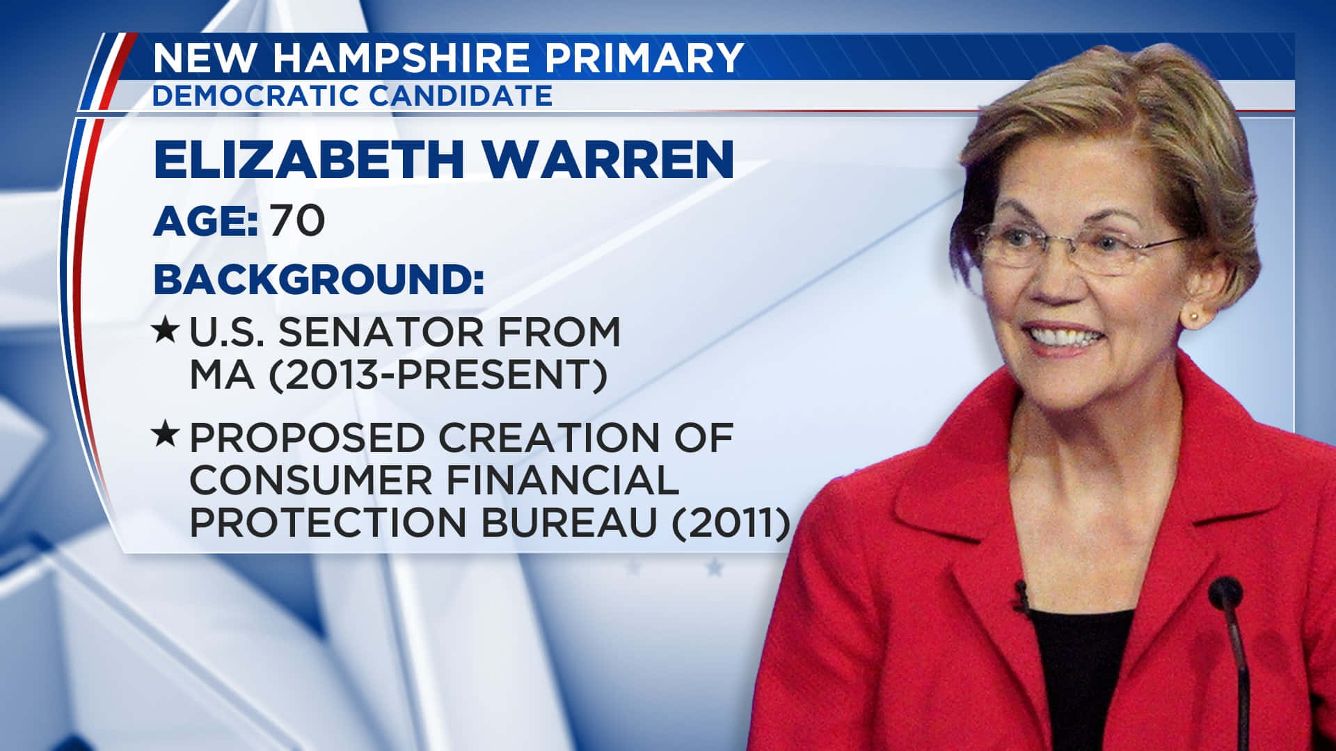Elizabeth Warren Highlighting Her Accomplishments Background
