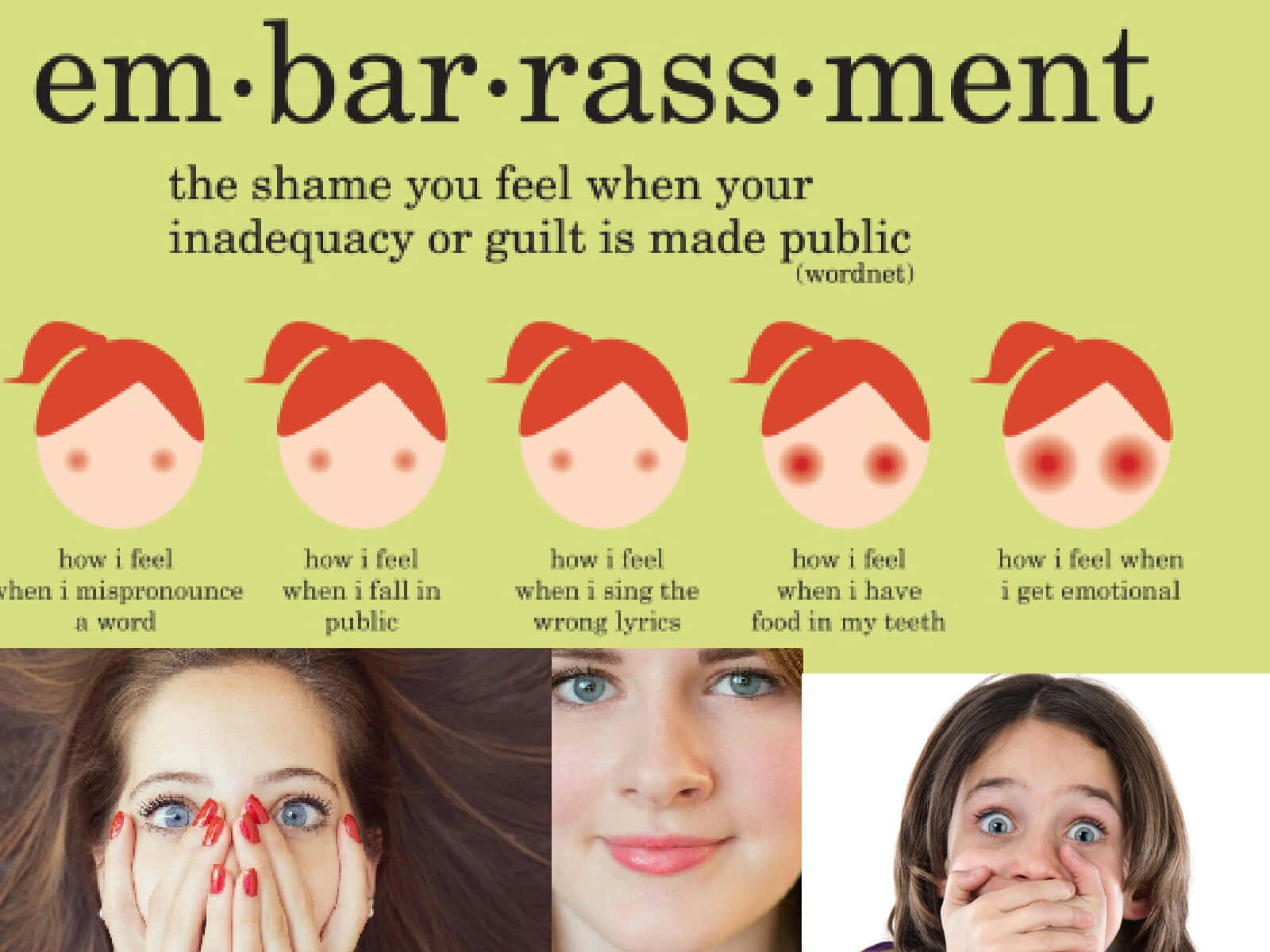 Embarrassment Expressions Infographic