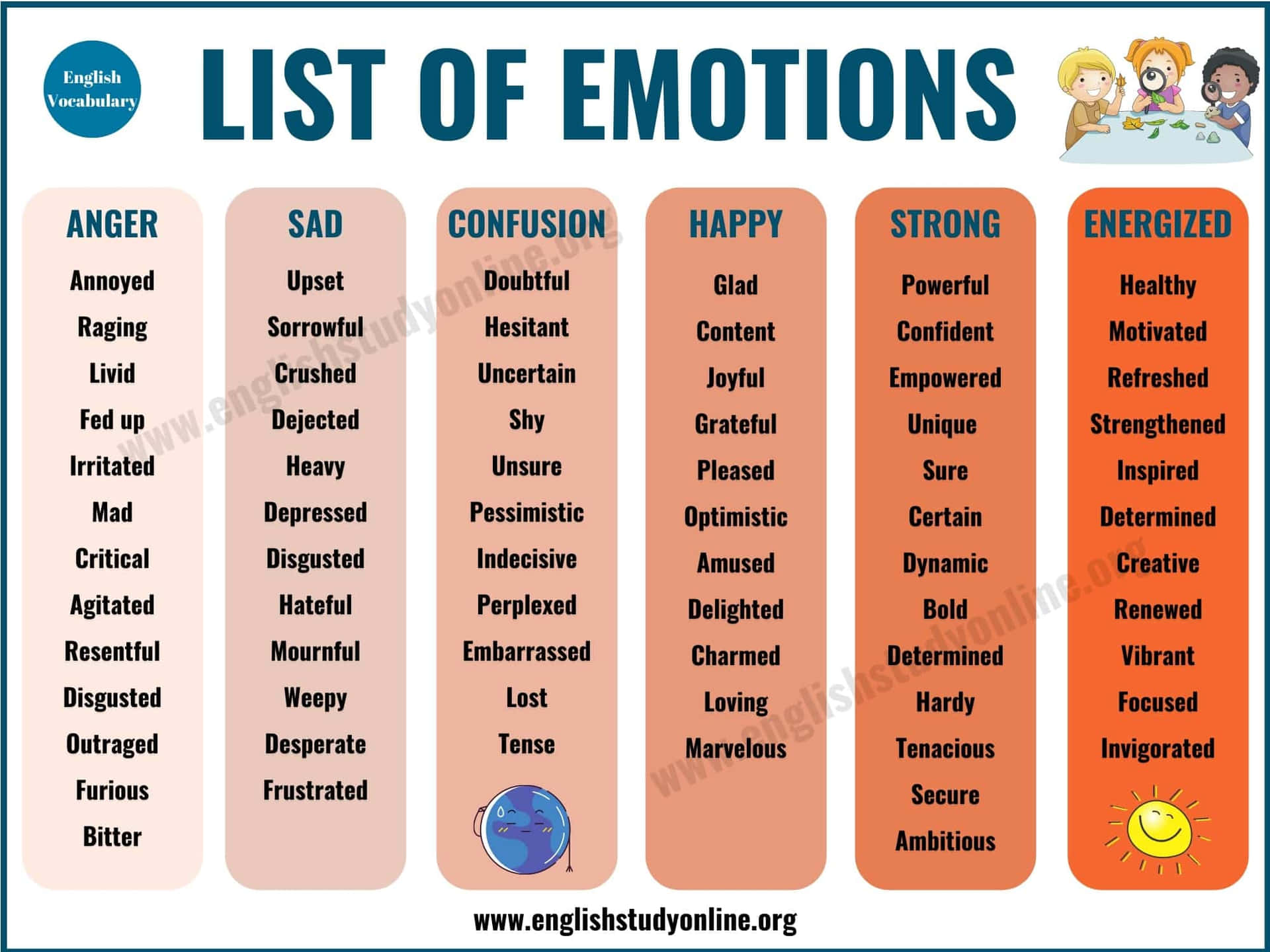 Emotions Vocabulary List Background