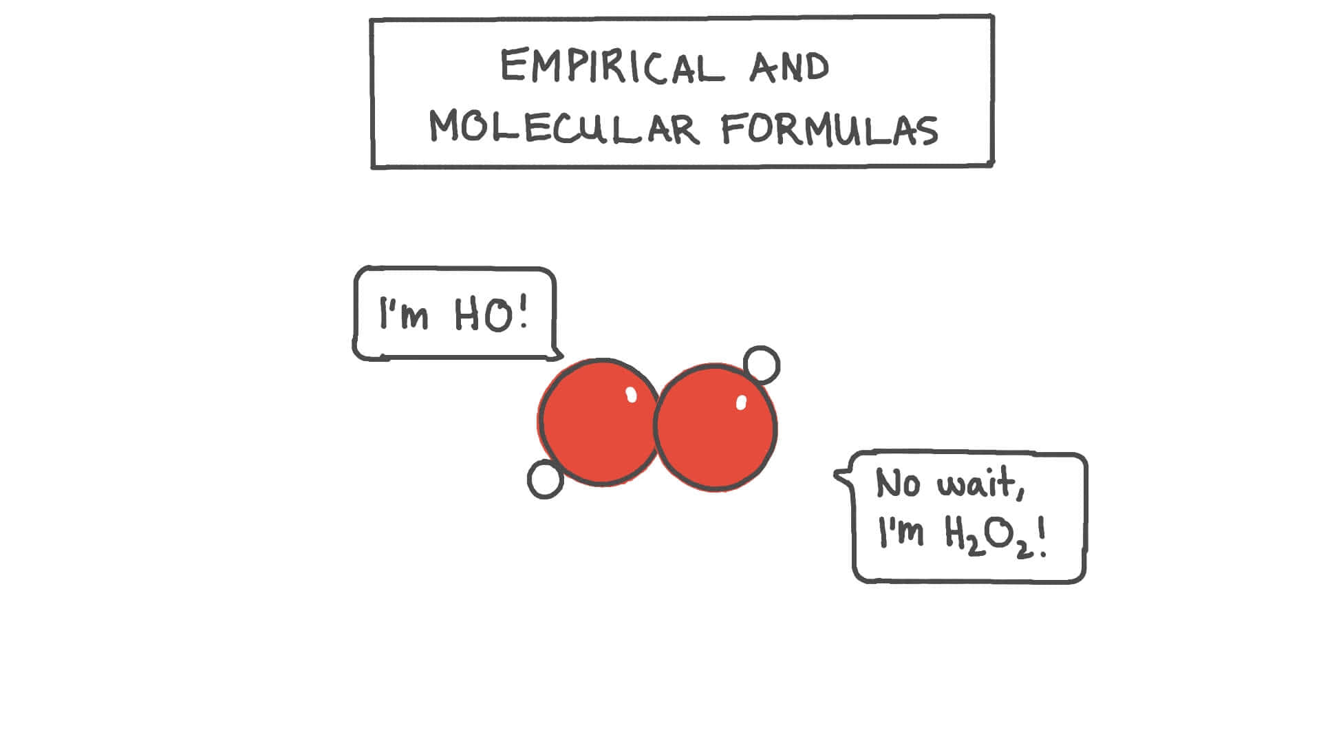 Empirical And Molecular Formulas
