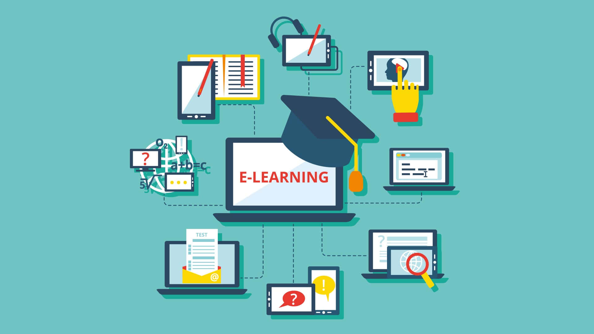 Empirical Learning In E-learning Background