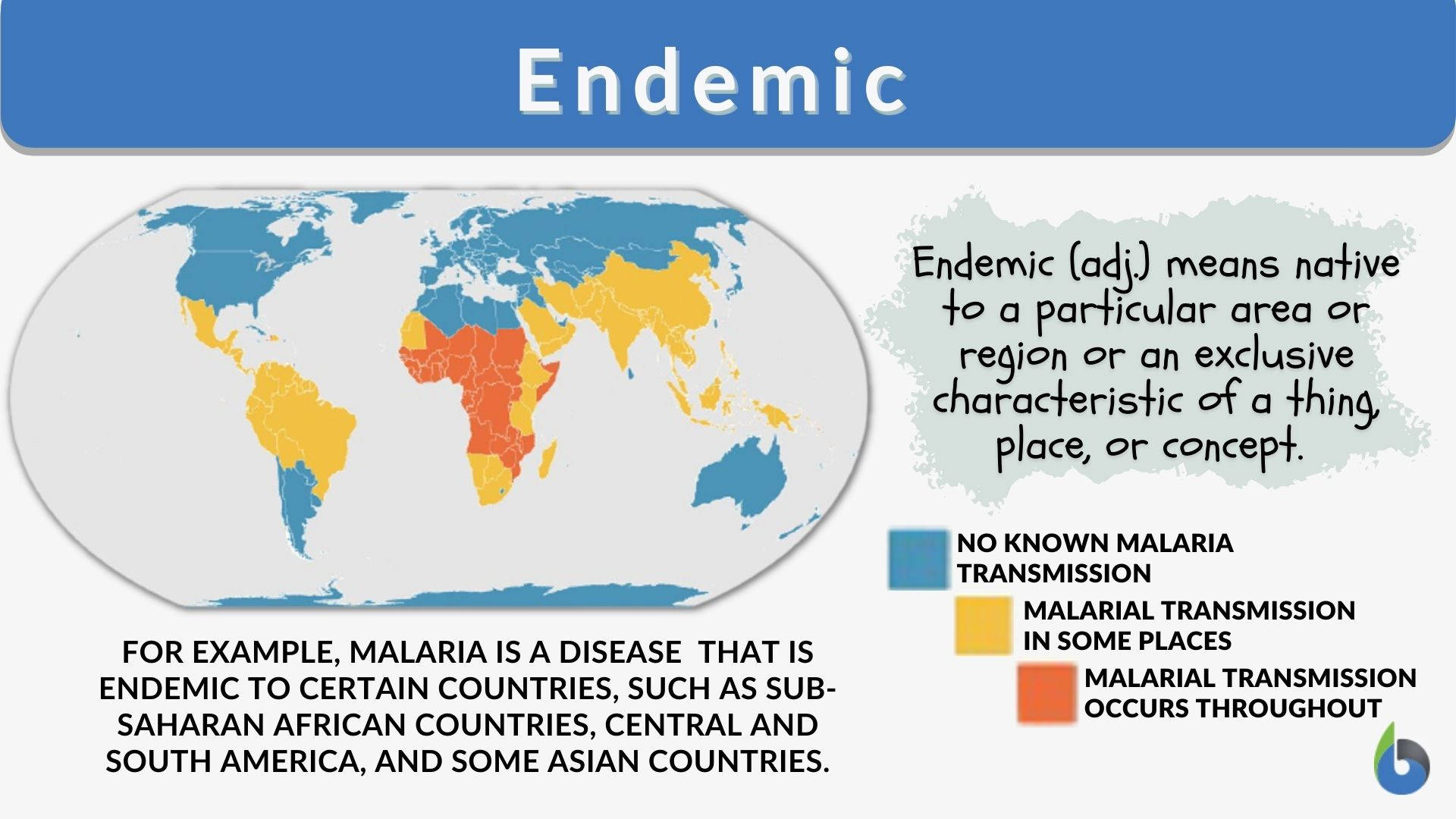 Endemic Meaning Background