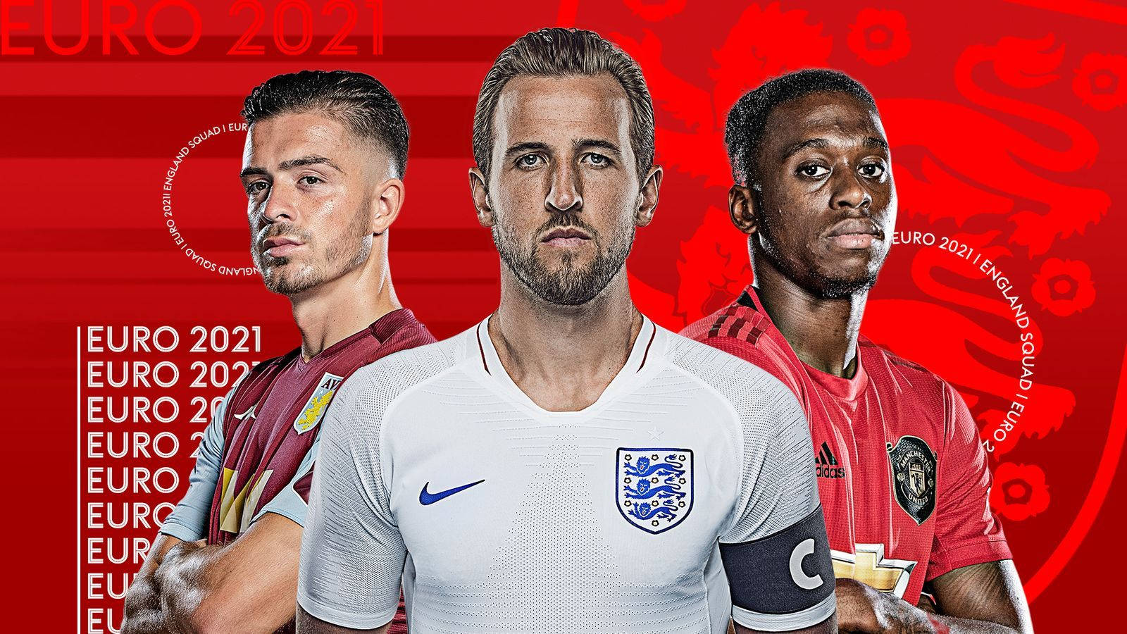 England National Football Team Uefa Euro 2020 Background