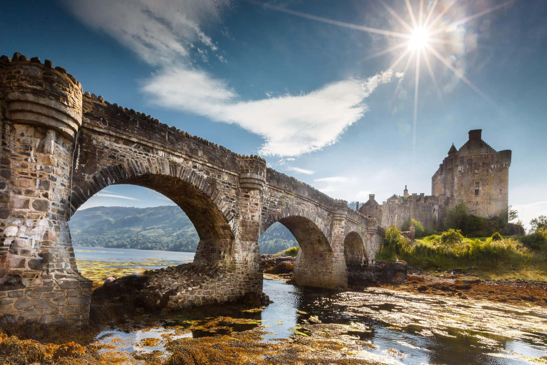 Enjoy The Beautiful Views Of Scotland Background