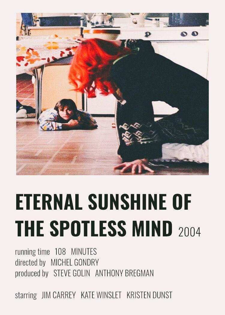 Eternal Sunshine Of The Spotless Mind Aesthetic Movie Poster Background