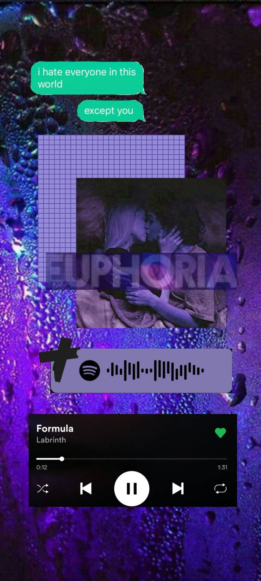 Euphoria On Spotify Background