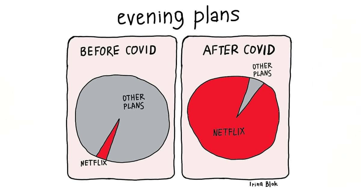 Evening Plans During Coronavirus Funny