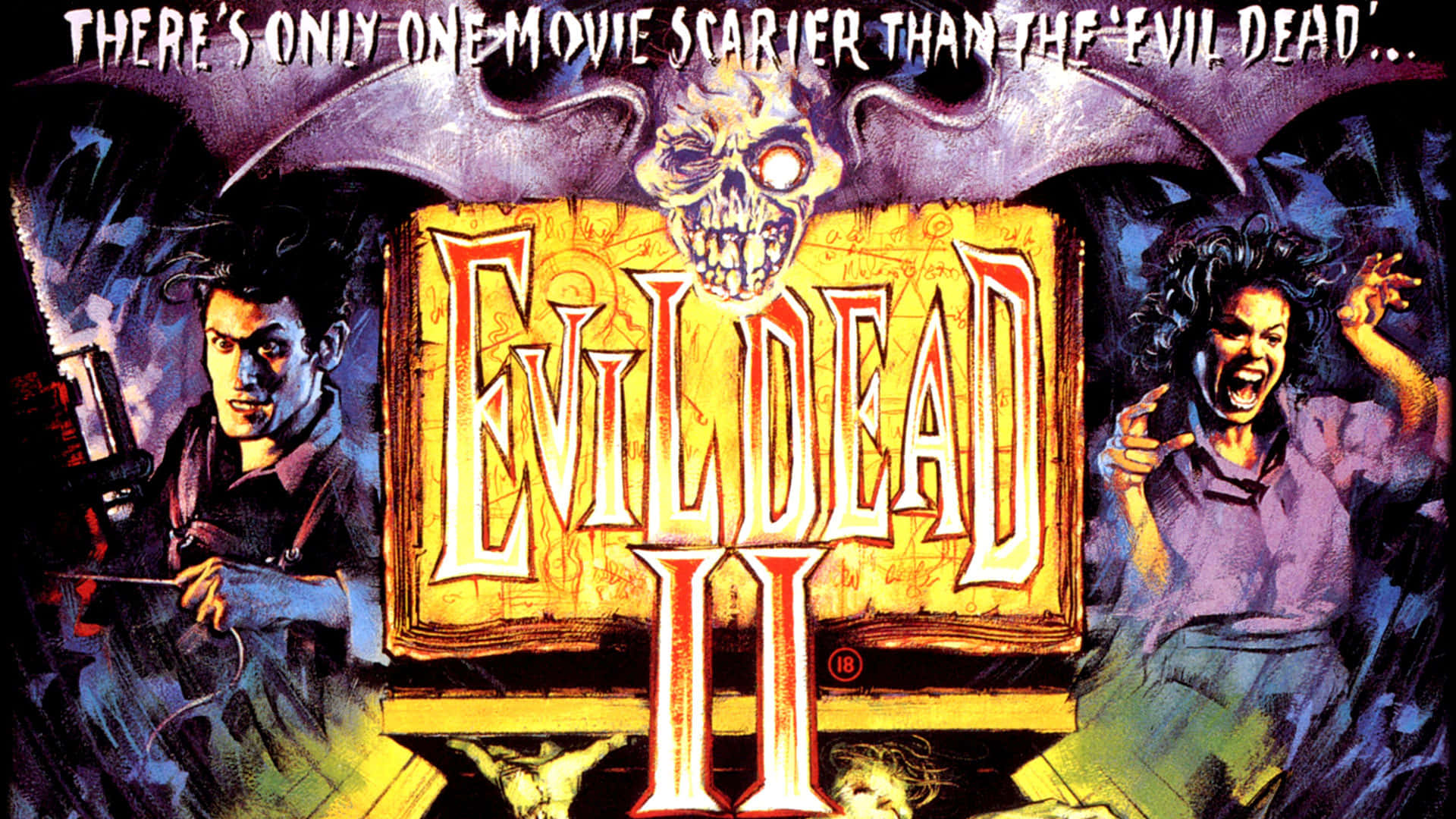 Evil Dead Ii Retro Background