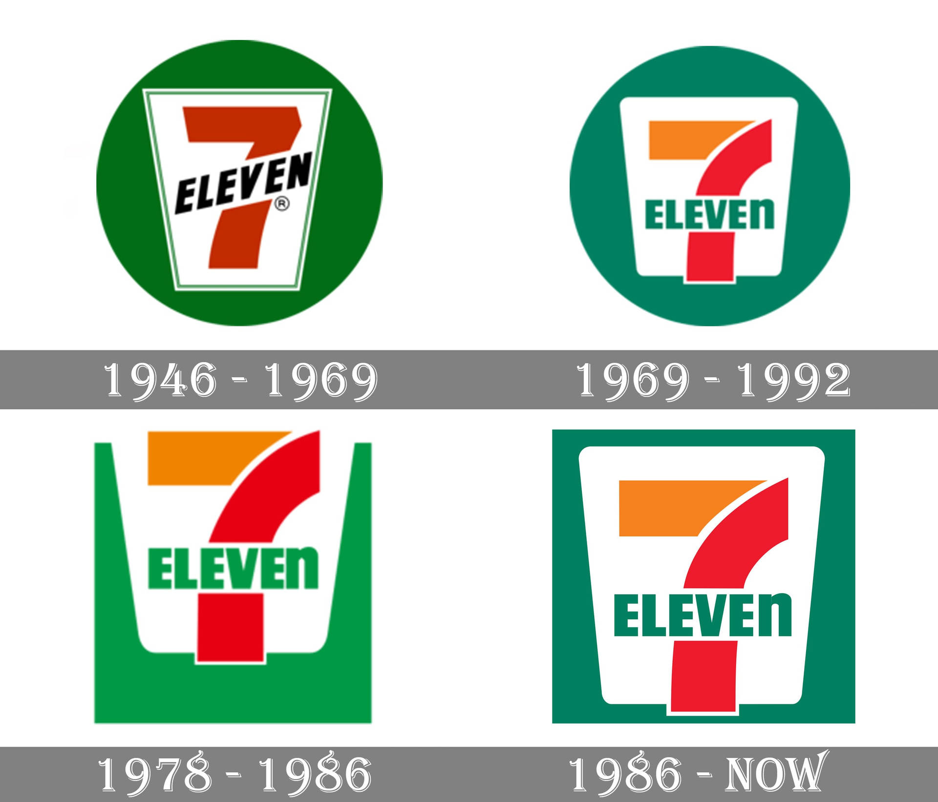 Evolving 7 Eleven Logo Background