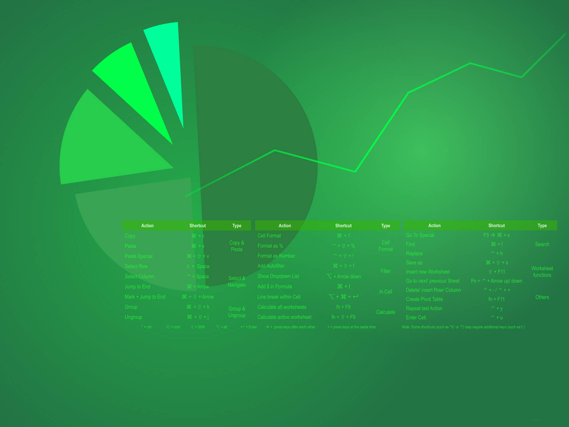 Excel Microsoft Pie Graph Background