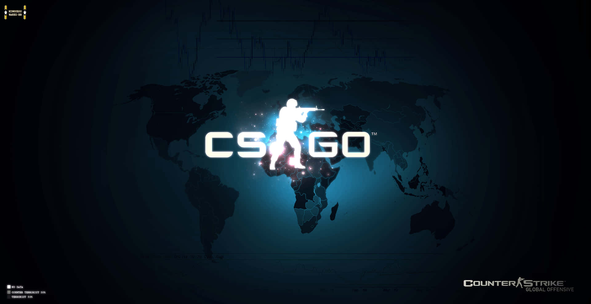 Experience Intense Gameplay On Your Desktop Through Counter Strike Global Offensive