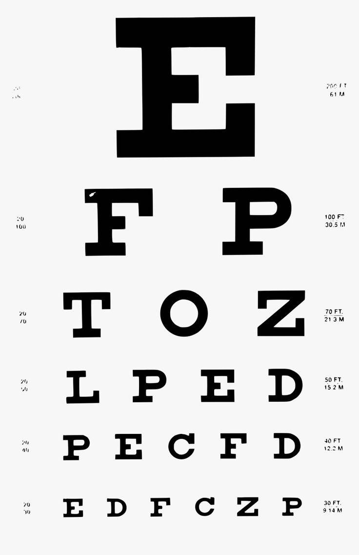 Eye Exam Chart Wallpaper Background