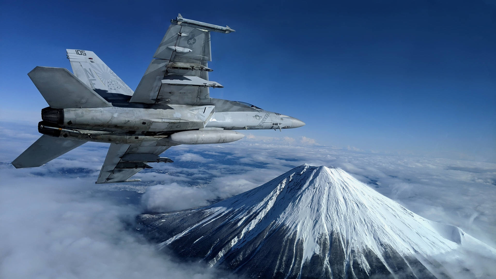 F-18 Hornet Jet Fighter Background