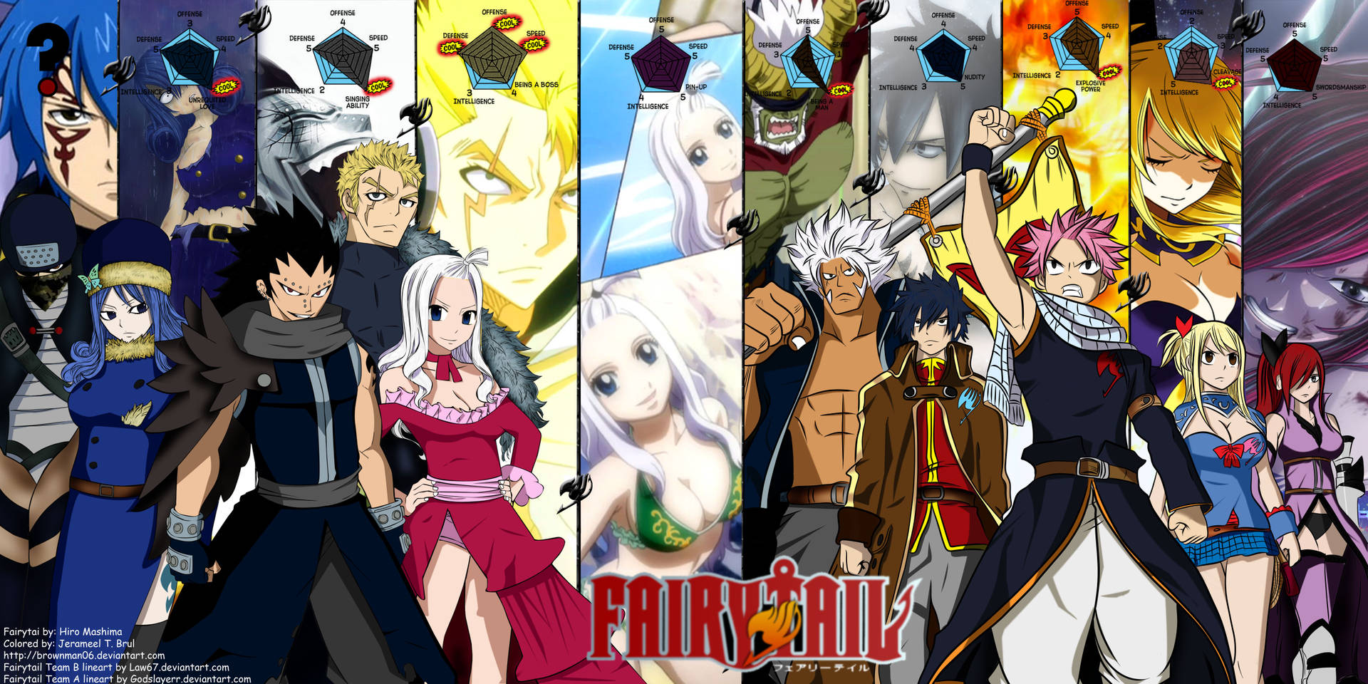 Fairy Tail Teams Background