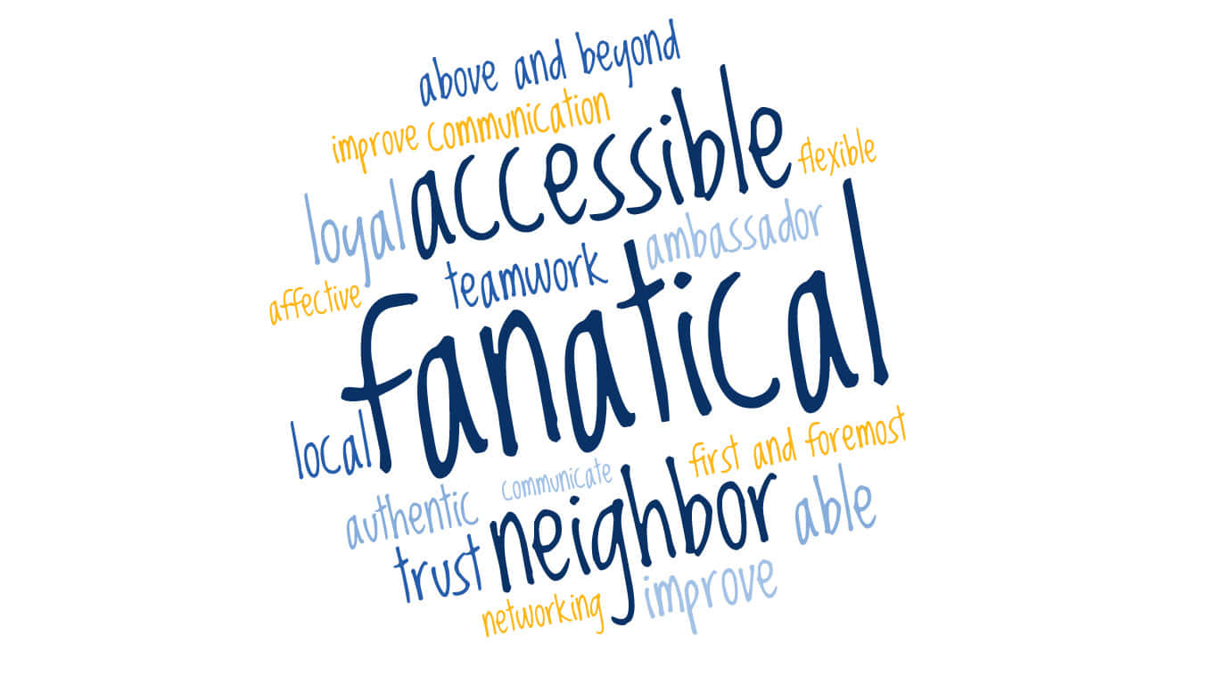 Fanatical Word Cloud Background