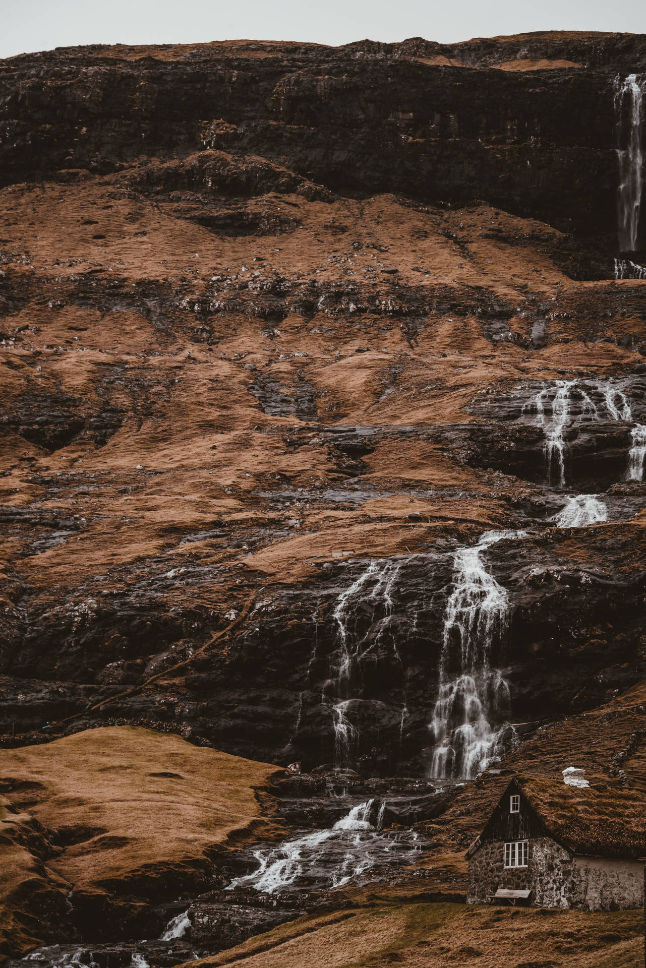 Faroe Islands Flowing Waterfalls Background