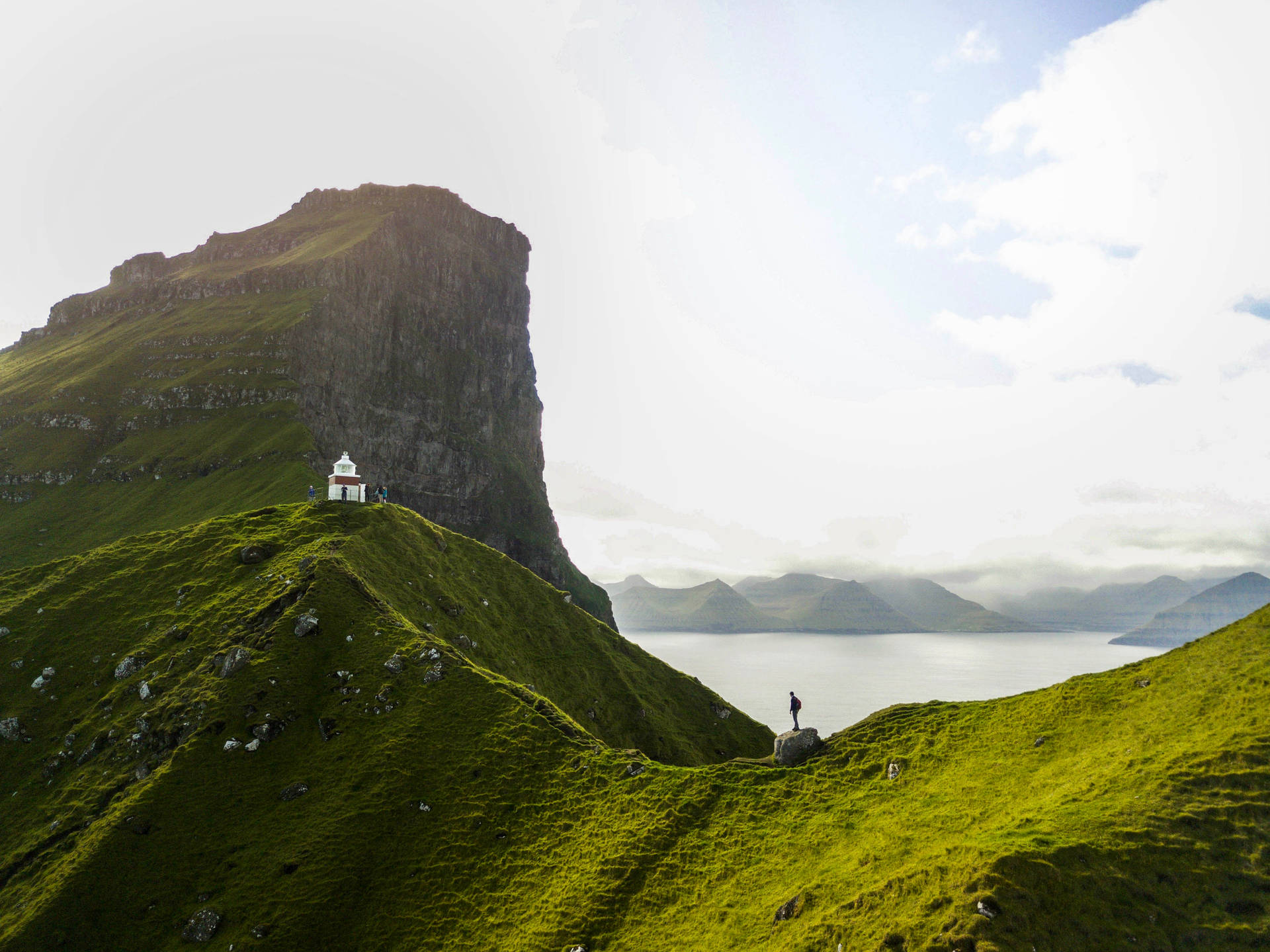 Faroe Islands Kallur Lighthouse Background