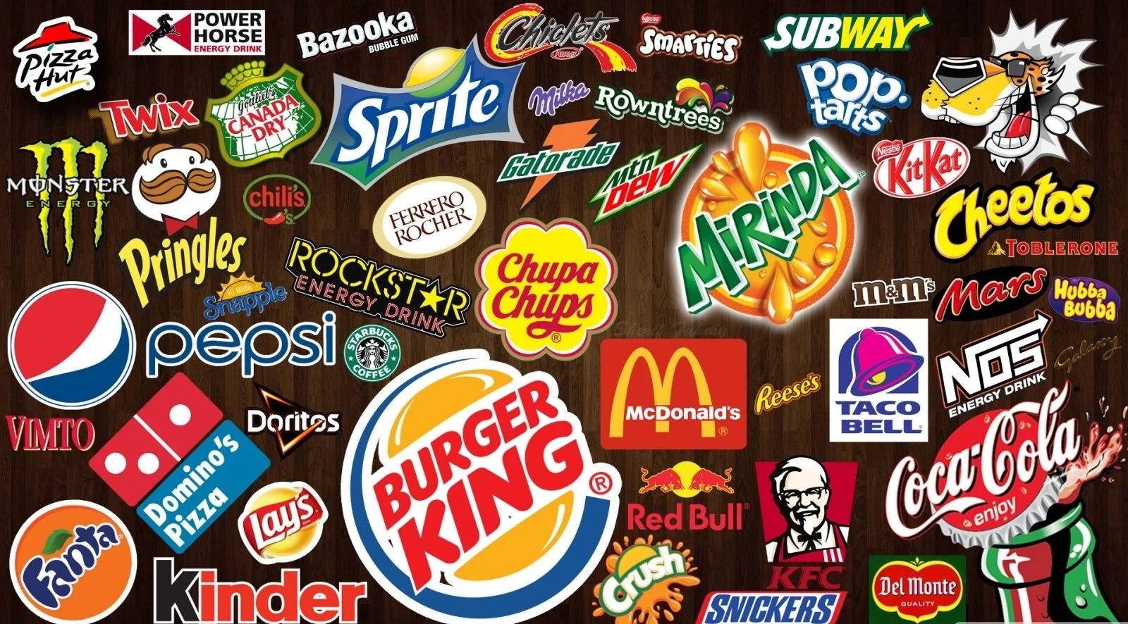 Fast Food Brands Collage