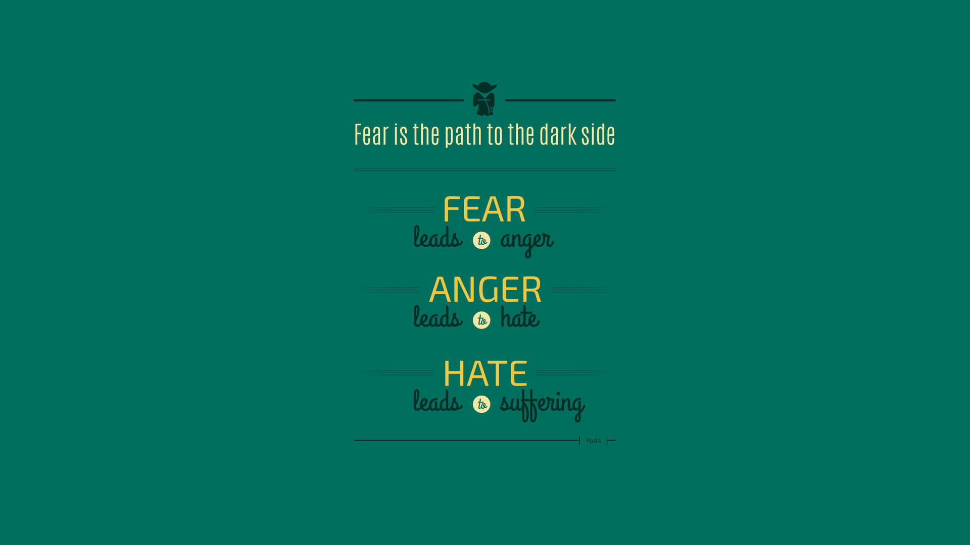 Fear By Yoda Quote Plain Green