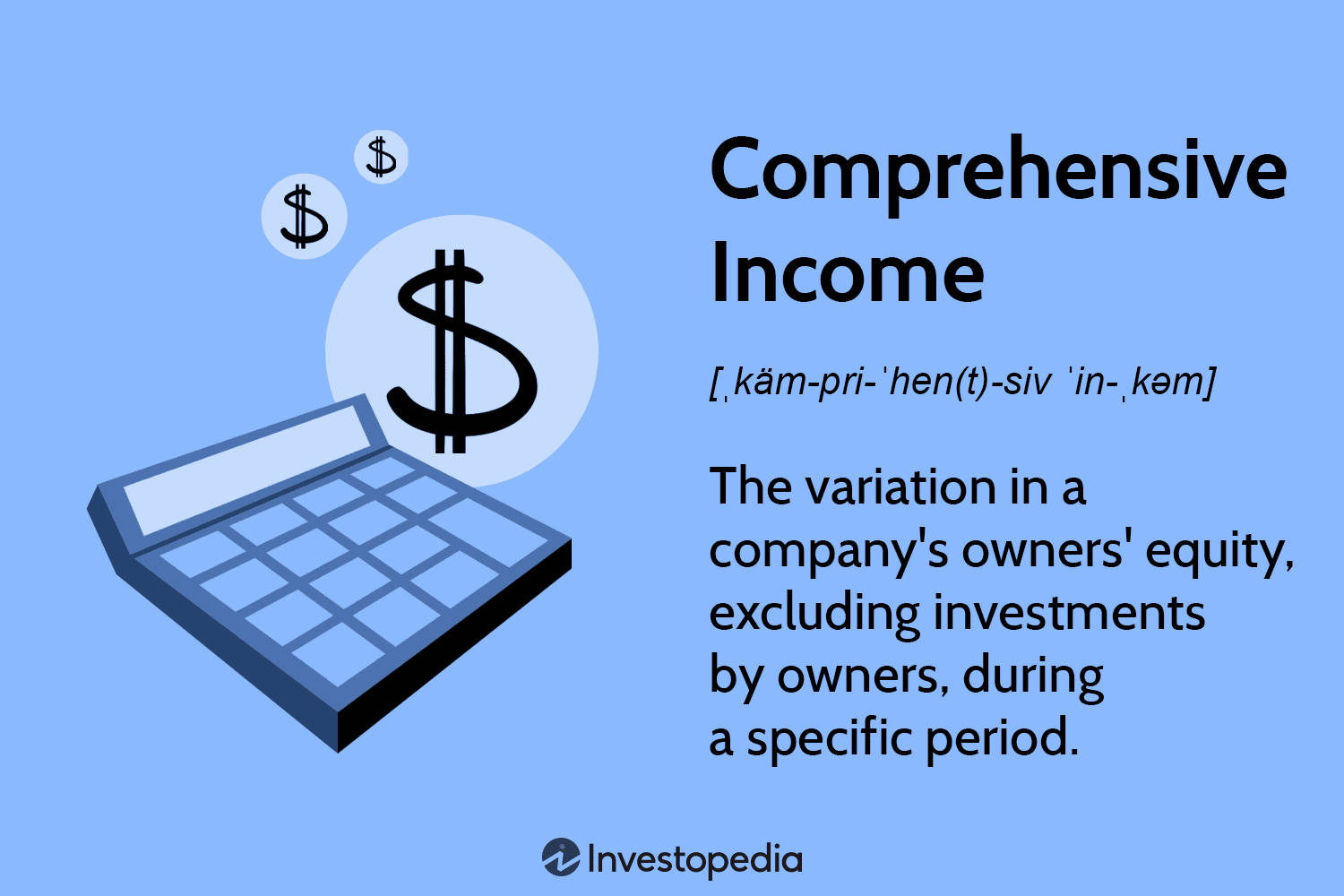 Financial Data Analysis For Comprehensive Income Background