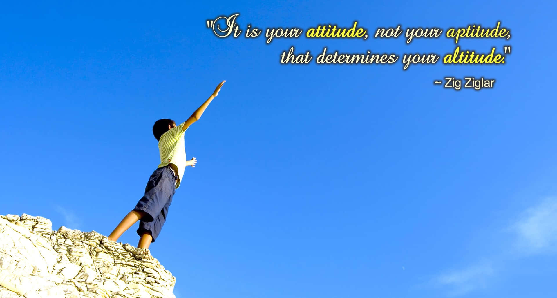 Find Your Inner Motivation. Background