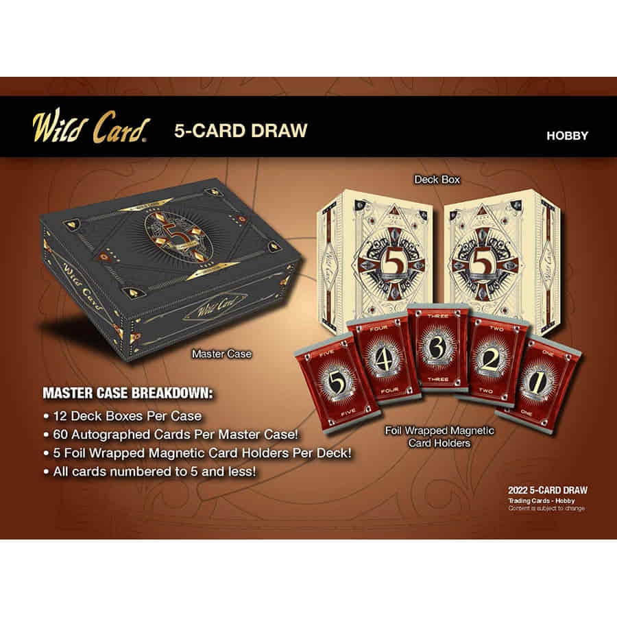 Five-card Draw Wild Card Background