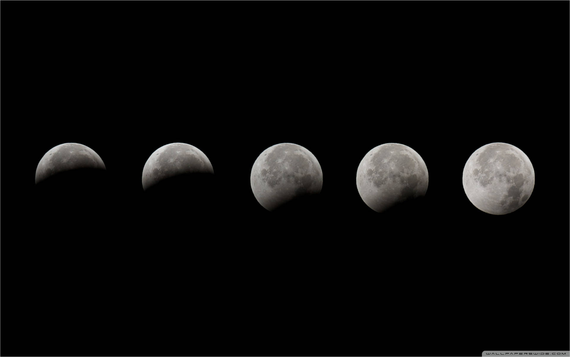 Five Moon Phases To Full Moon Background