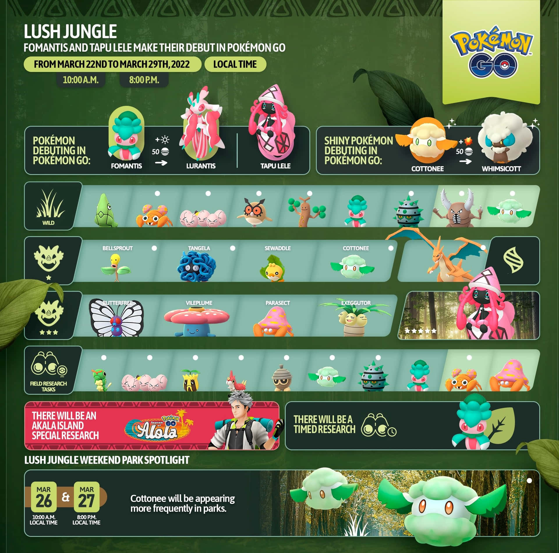 Fomantis 1982 X 1960