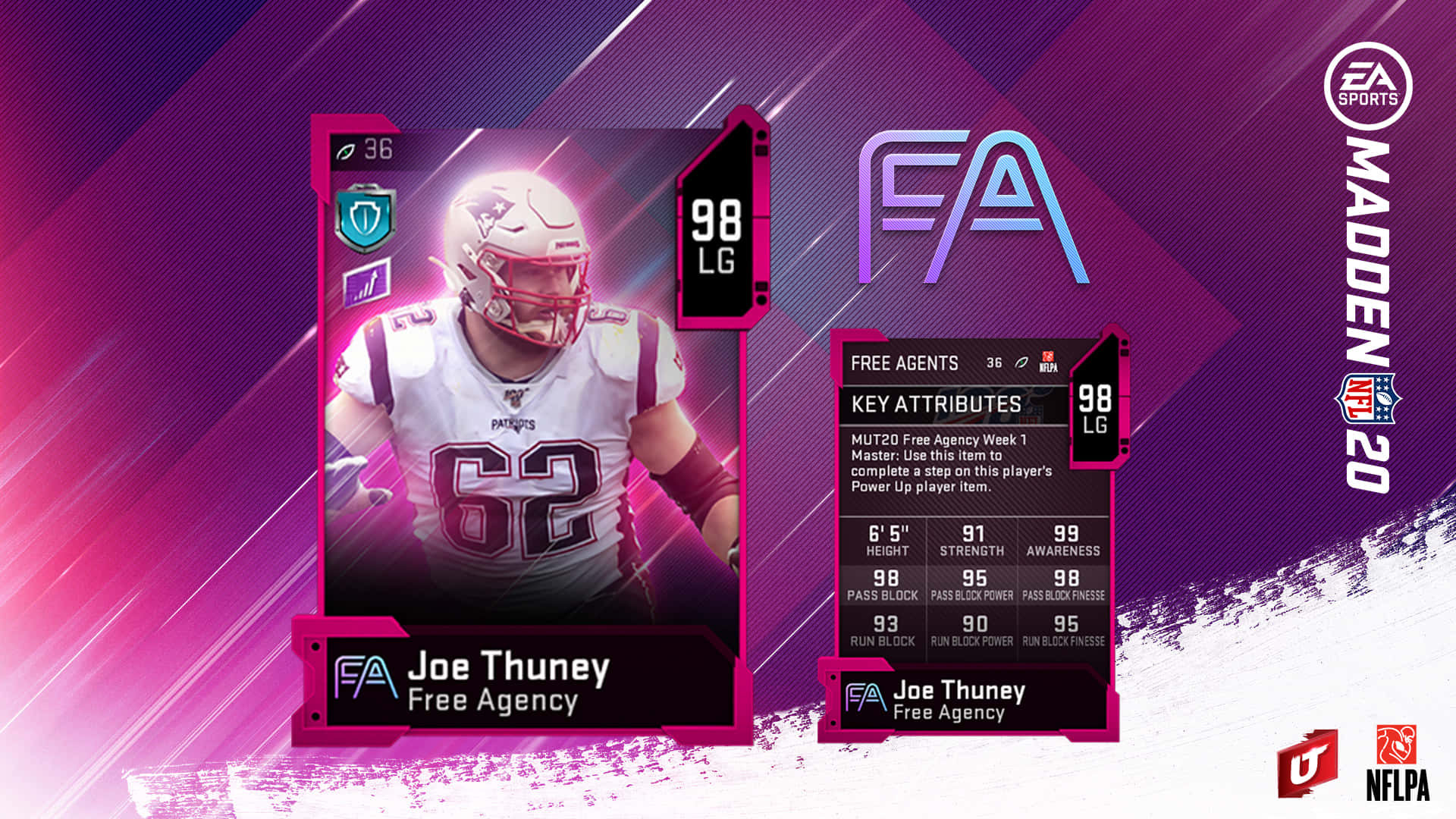 Football Guard Joe Thuney Poster Background