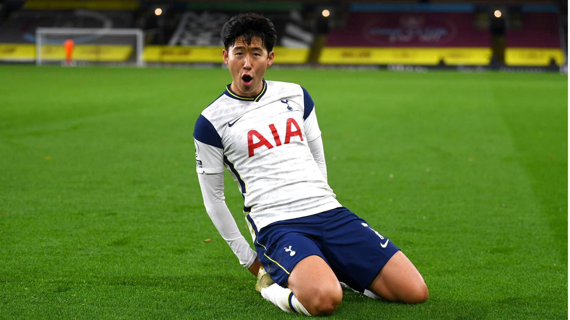 Football Players Hd Son Heung-min